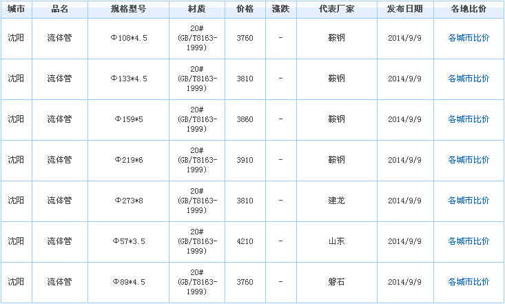 op䓹