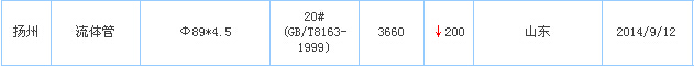 op䓹܃r(ji)