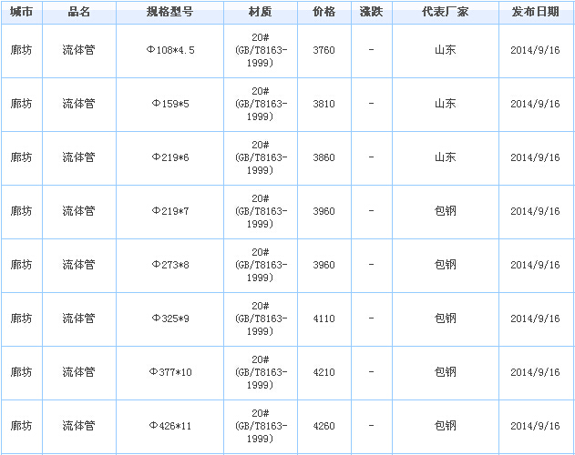 op䓹܃r