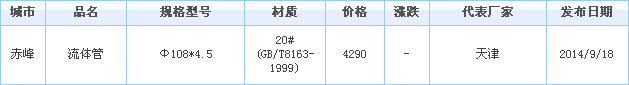 o(w)p䓹