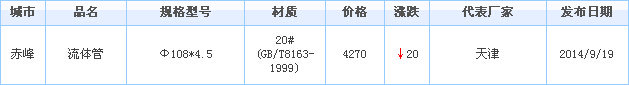 op䓹 