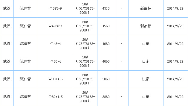 op䓹