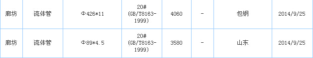 op䓹