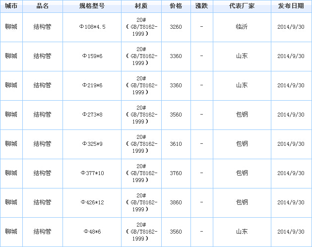 op䓹܃r