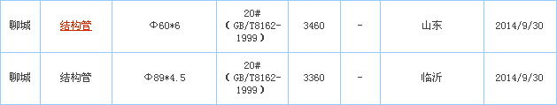 op䓹܃r