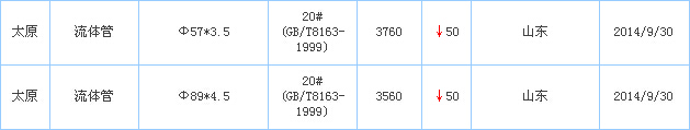op䓹܃r(ji)
