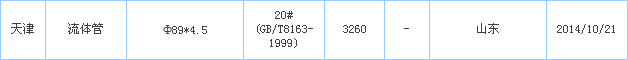 無縫鋼管廠