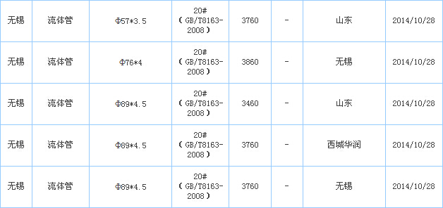 op䓹܃r
