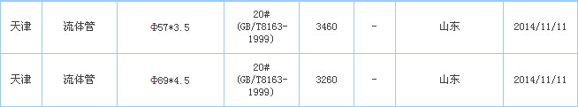 op䓹܃r(ji)