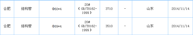 op䓹܃r