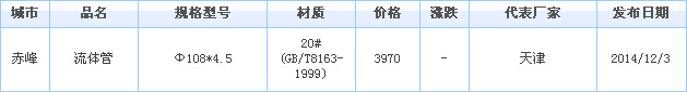 op䓹ܹS҃r