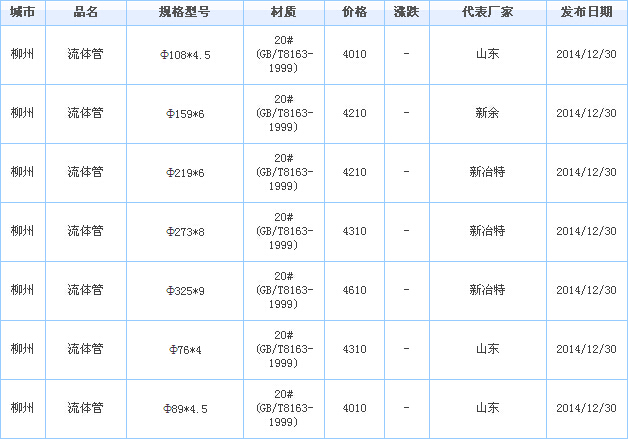 op䓹ܹ(yng)S҃r(ji)