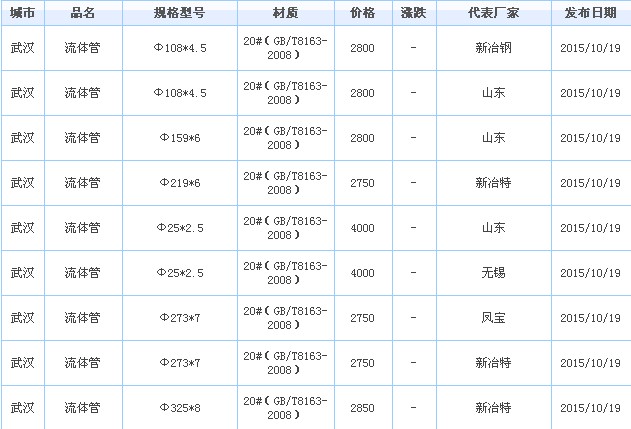 op䓹܃r(ji)